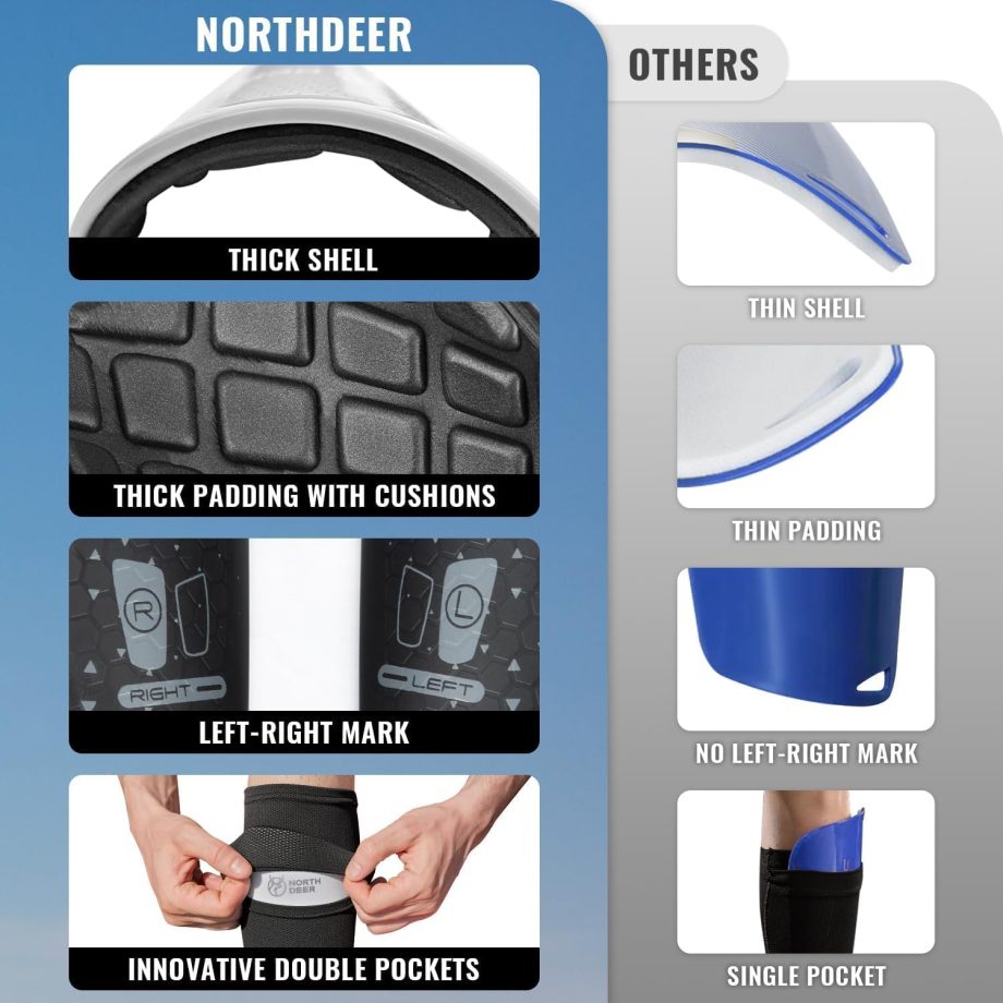 Northdeer Soccer Shin Guards